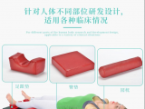 91视频专区免费看教学丨不同部位的手术91视频免费观看都有哪些功能？